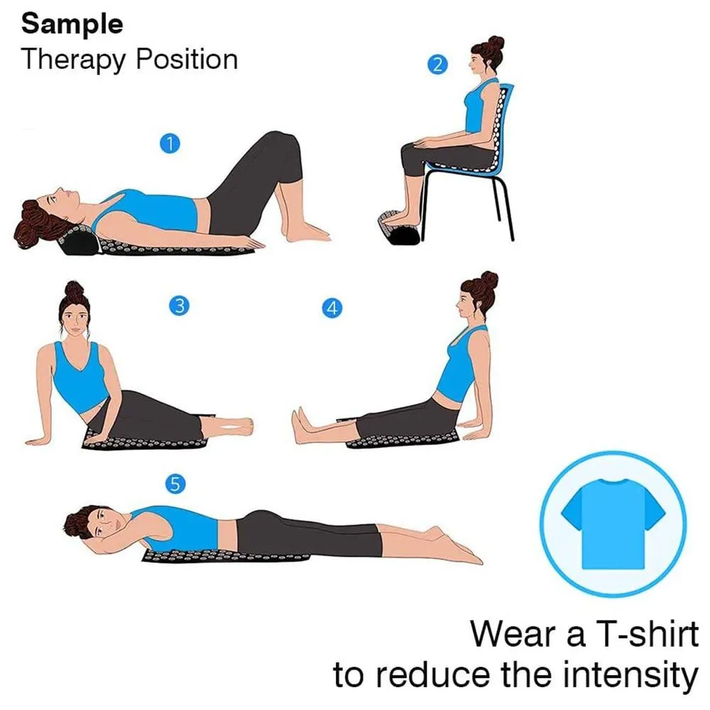 Acupressure Mat