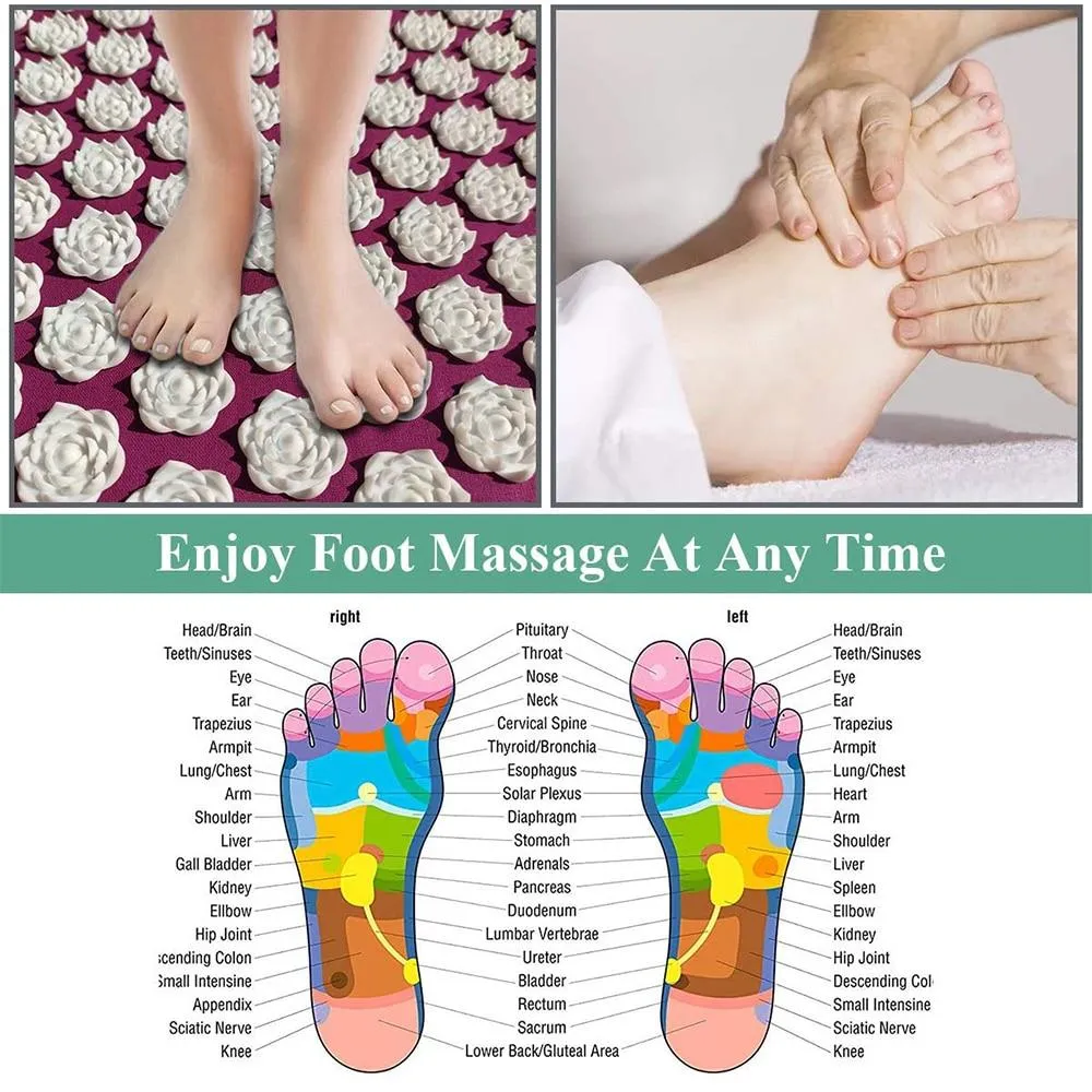Acupressure Mat