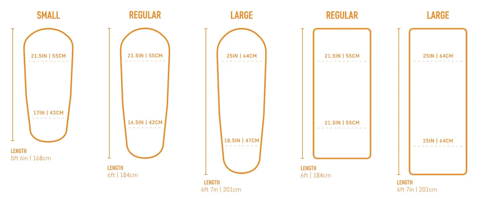 Comfort Light ASC Insulated Mat