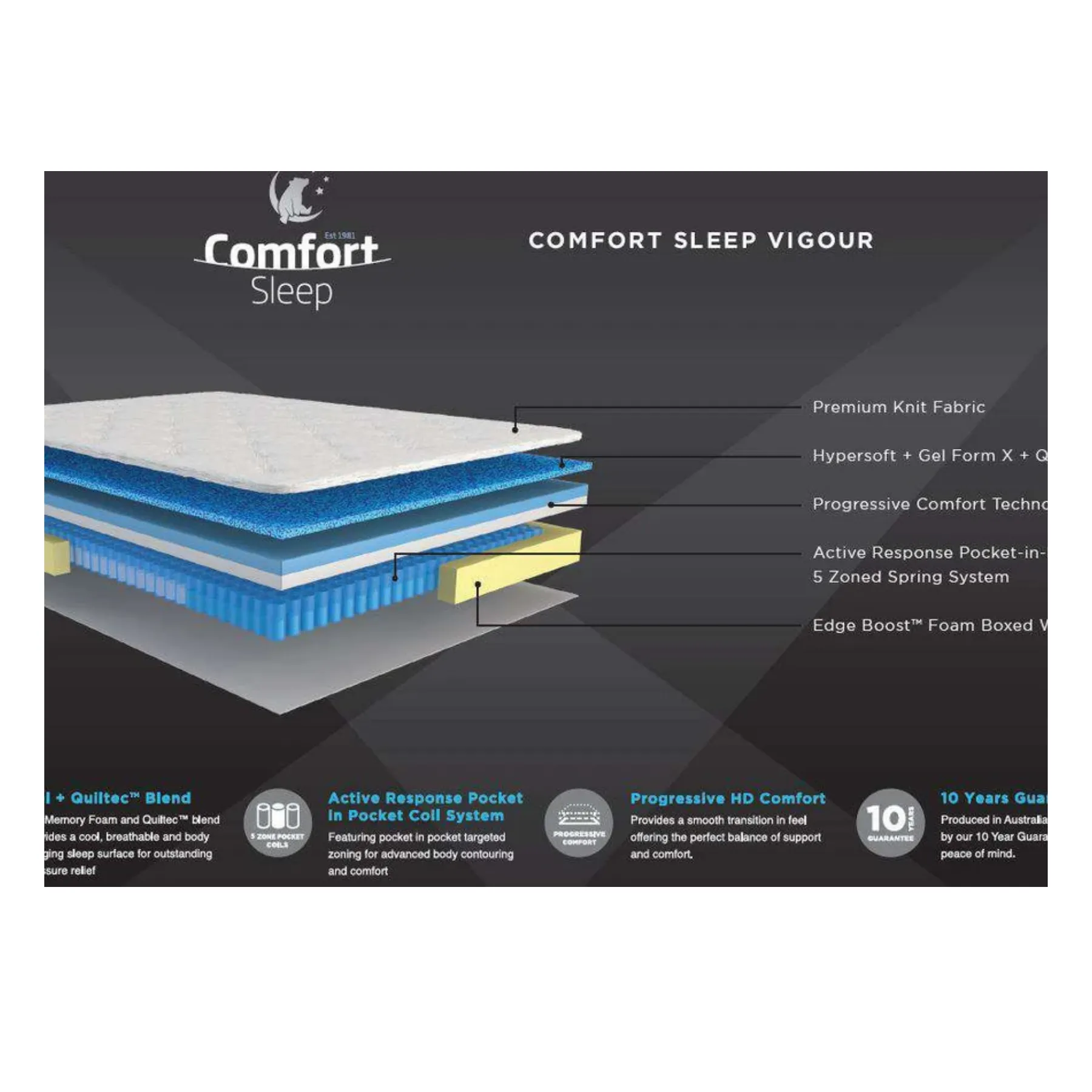 Comfort Sleep Vigour Mattress - Firm