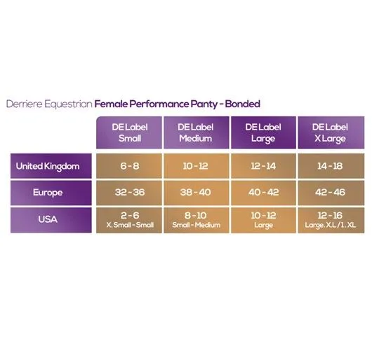 Derriere Equestrian Performance Panty - Female