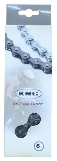 KMC - Z Series