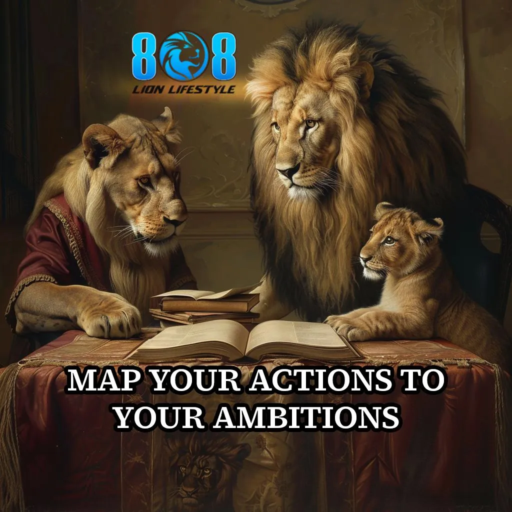Map Your Actions Canvas