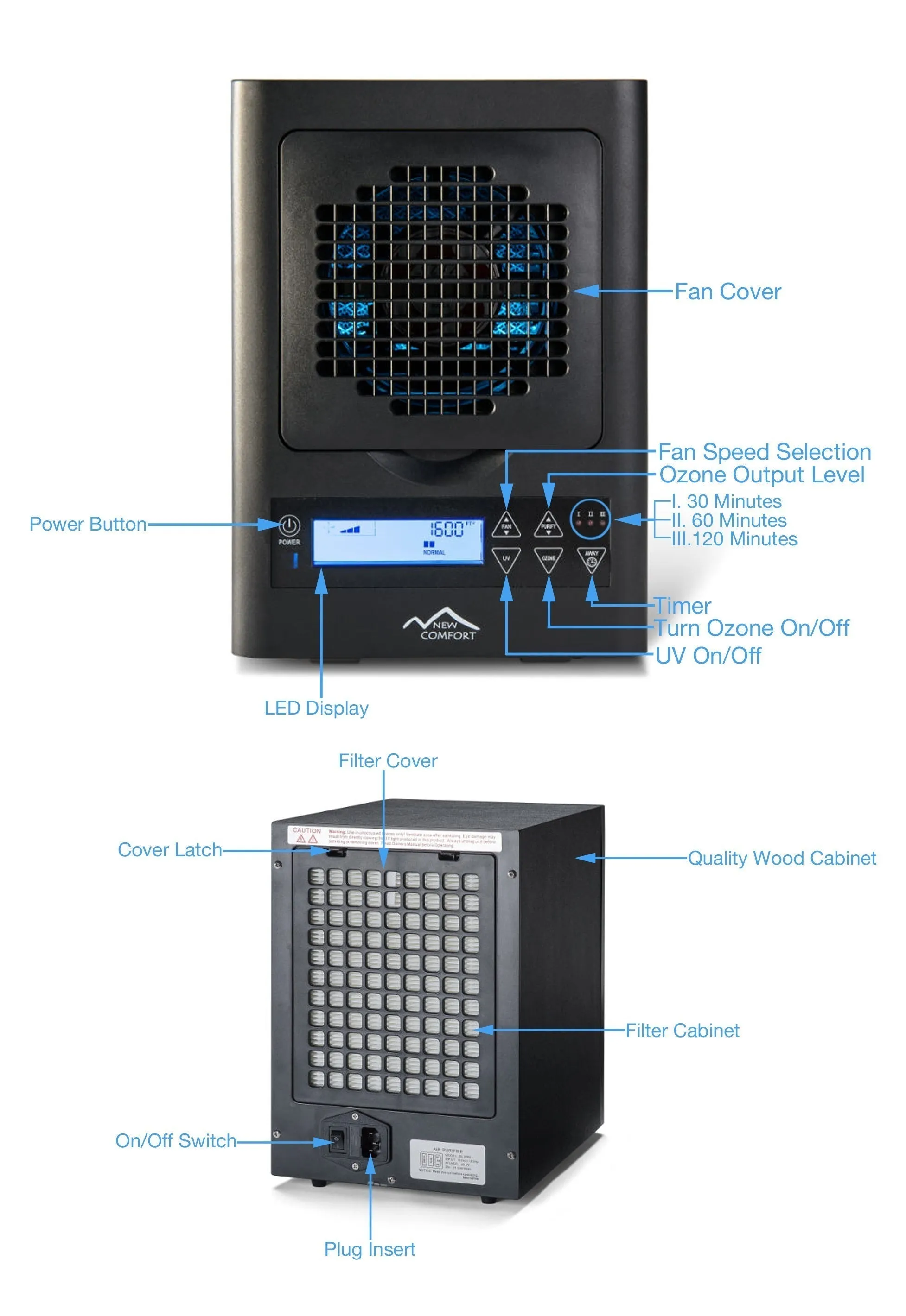 New Comfort 6 Stage Ozone Generating Air Purifier with Remote by Prolux